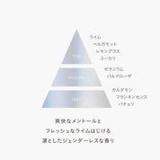 【数量限定】L&Aクールボディジェル スパークル（ライム&アロエ）