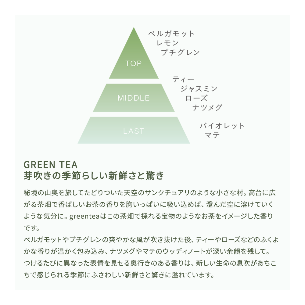 アクアパフューム（グリーンティ）27mL