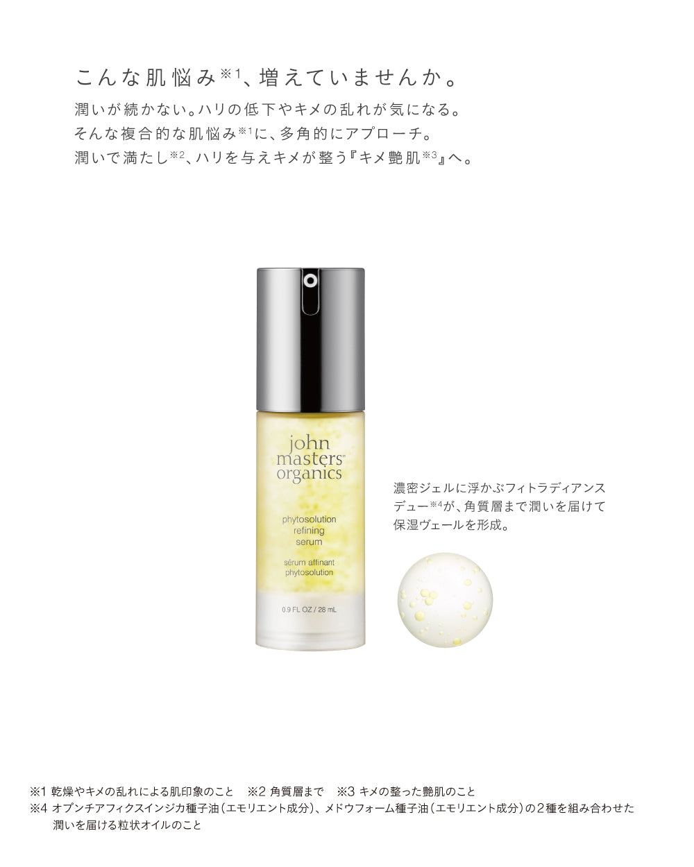 フィトソリューション リファイニング セラム 28mL