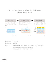 フィトソリューション リファイニング セラム 28mL