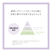 L&Pヘアオイル（ラベンダー&パルマローザ）56mL