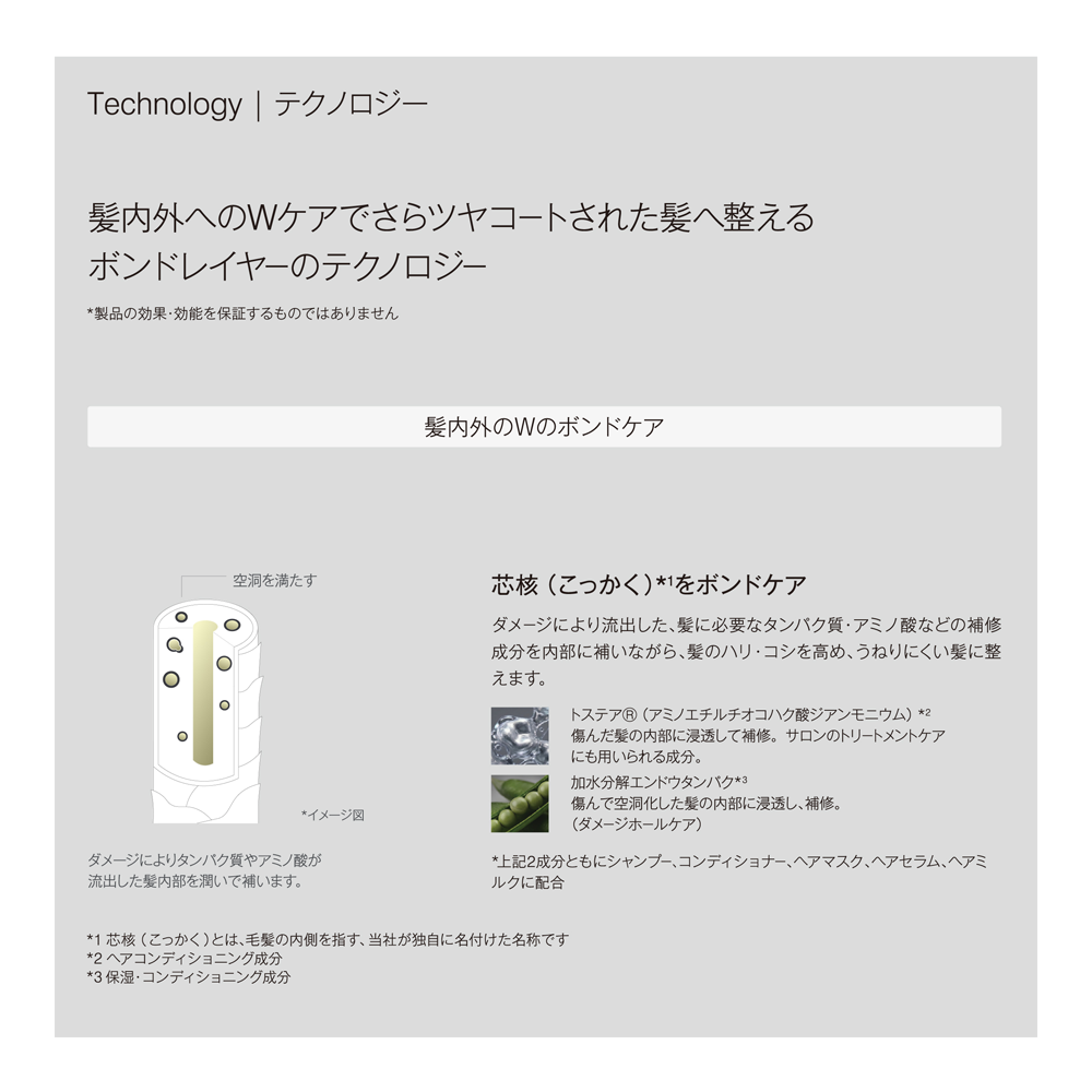 ボンドレイヤーシャンプー