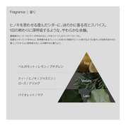 ボンドレイヤーシャンプー